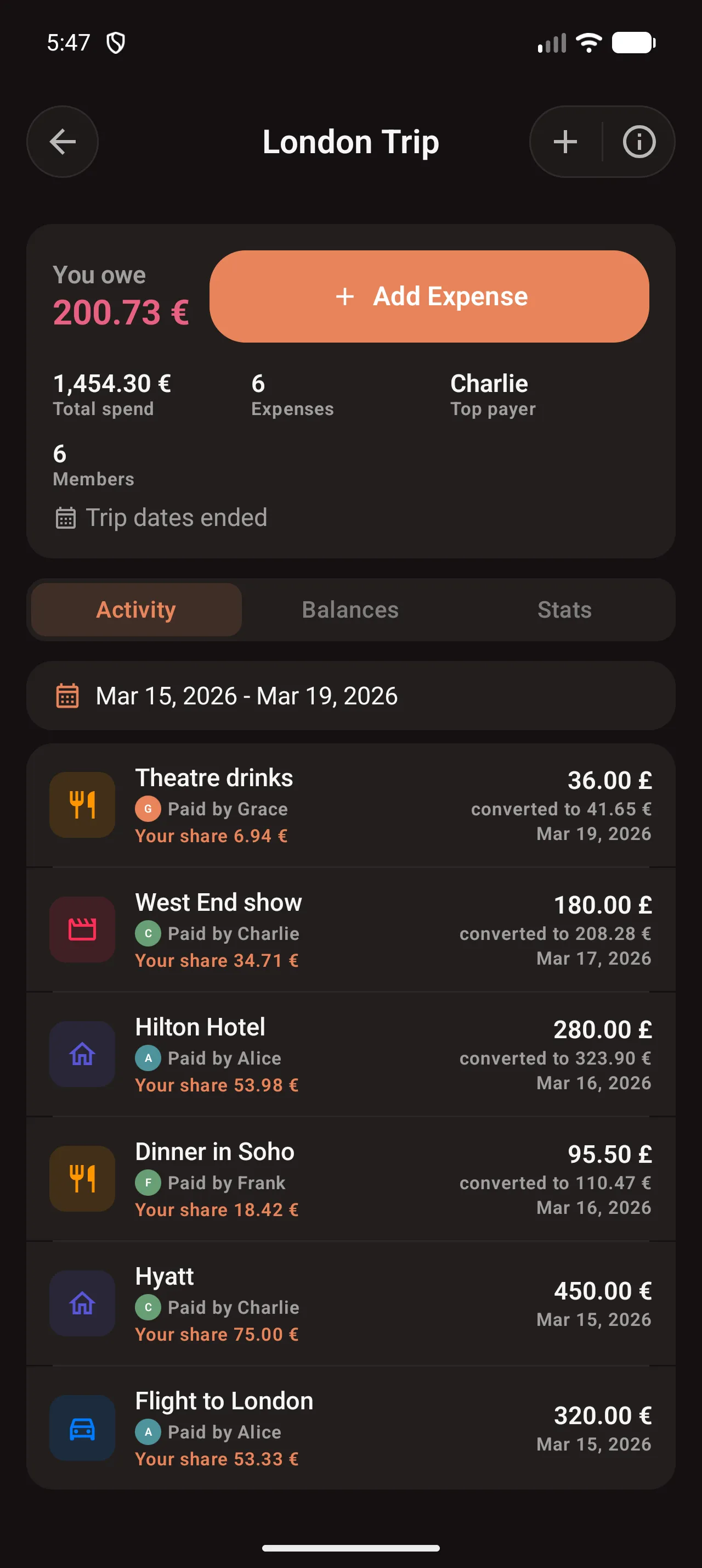 The activity tab on Android showing a list of trip expenses, each with a coloured avatar circle next to the payer's name