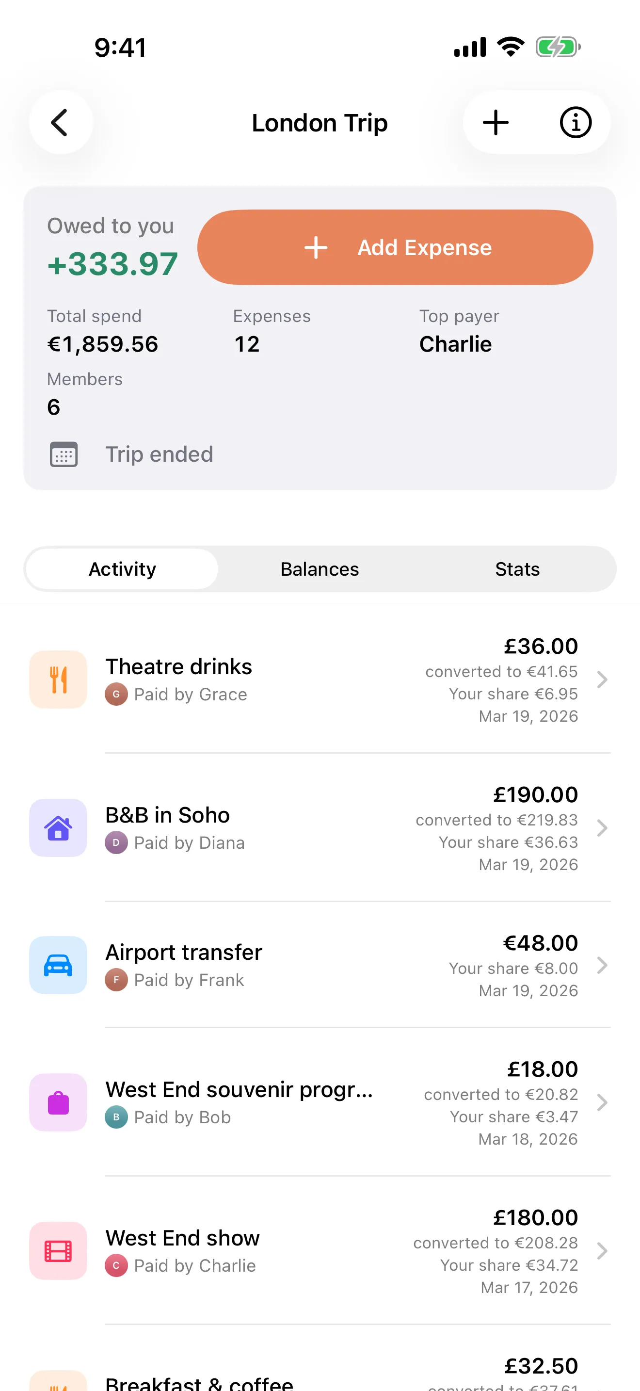 A group with members and recent expenses